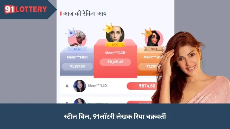 ची स्टील 91lottery की लेखिका रिया चक्रवर्ती द्वारा